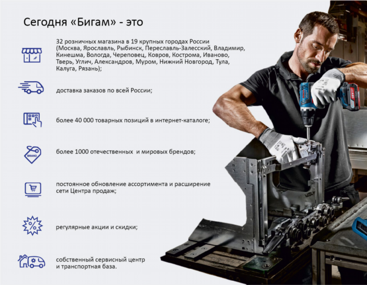 Магазин все инструменты в ярославле каталог товаров и цены