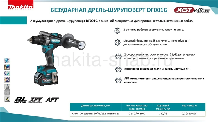 Принцип работы бесщеточного шуруповерта двигателя